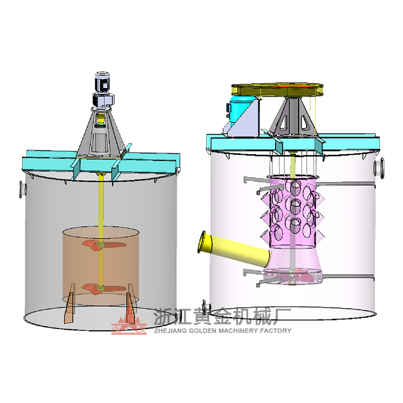 XBN型高浓度搅拌槽 XBN型高浓度搅拌槽